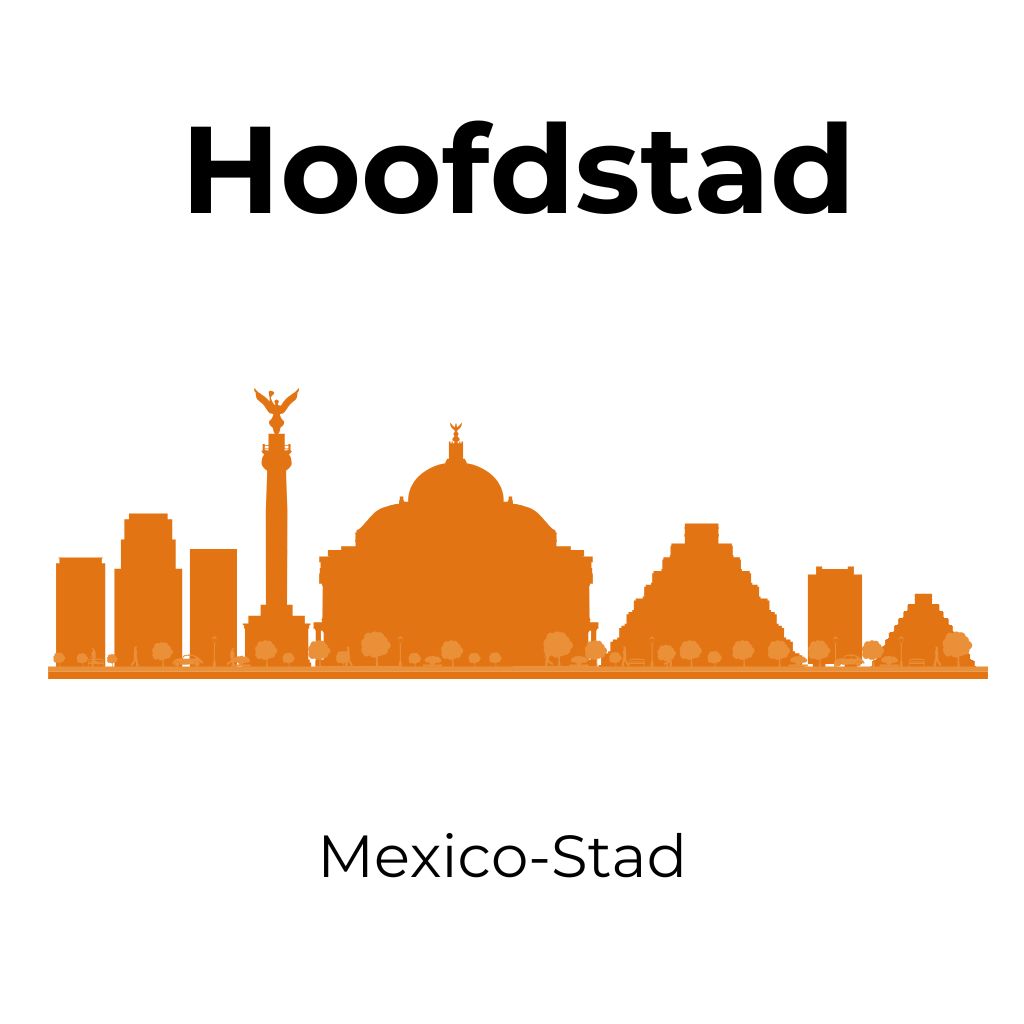 Infographic met skyline-pictogram die Mexico-Stad toont als de hoofdstad van Mexico.