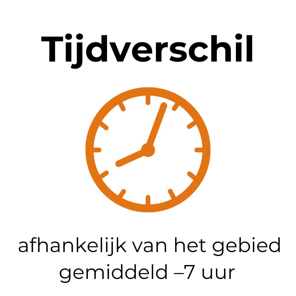 Infographic met klokpictogram die het tijdverschil met Mexico toont: afhankelijk van het gebied gemiddeld -7 uur.