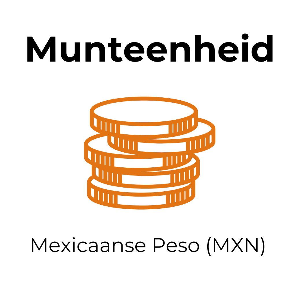 Infographic met muntpictogram die de munteenheid in Mexico weergeeft: Mexicaanse Peso (MXN).